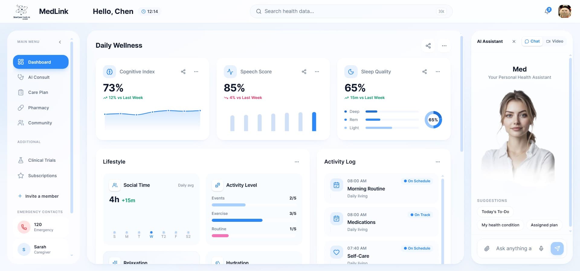 StarCore MedLink Smart Healthcare Platform